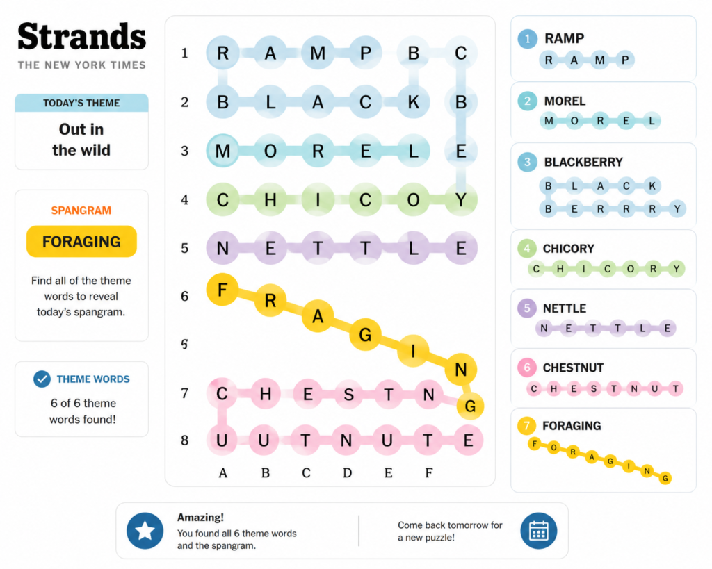 NYT Strands Hints Today